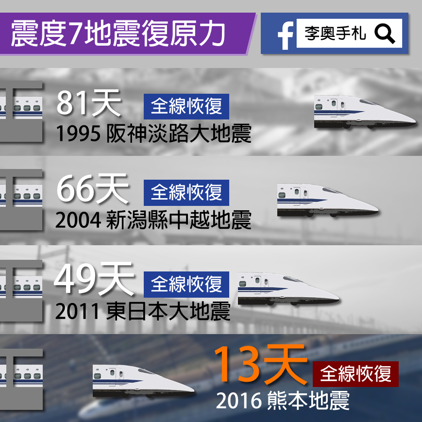 20160504_jp_train_resume