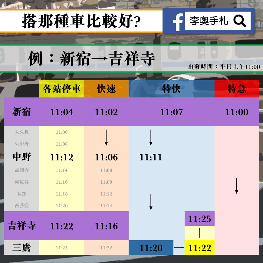 20160612_jp_train_type_example01