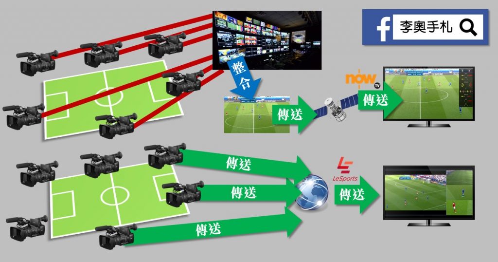 20160613_tv_sports_live