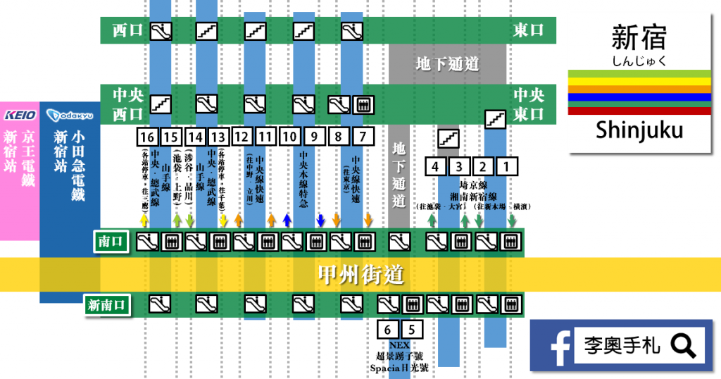20160629_shinjuku_platform